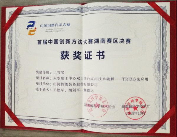 喜报︱中国立异要领大赛湖南赛区ezweb易利娱乐平台智能获一等奖