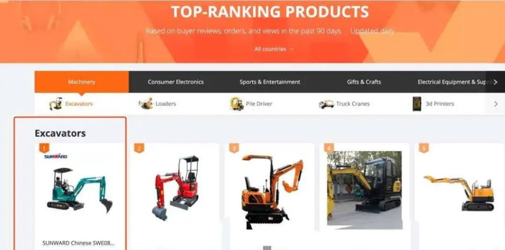 国际电商助力ezweb易利娱乐平台多款挖掘机远销瑞典