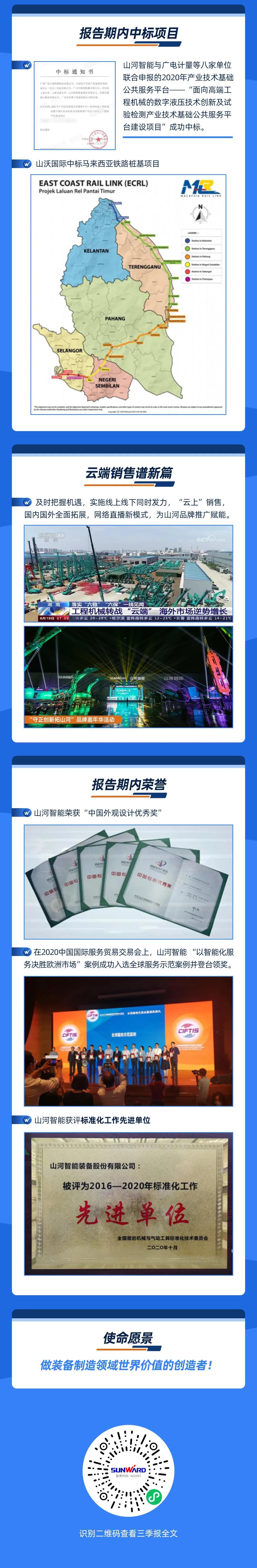 智能创未来 | ezweb易利娱乐平台智能2020年三季度业绩报告