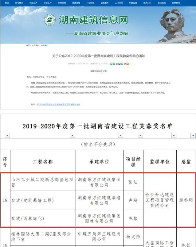 ezweb易利娱乐平台智能总部大楼荣获芙蓉奖