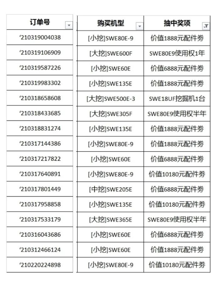 全程送礼！ezweb易利娱乐平台智能龙仰面专场直播精彩收官！