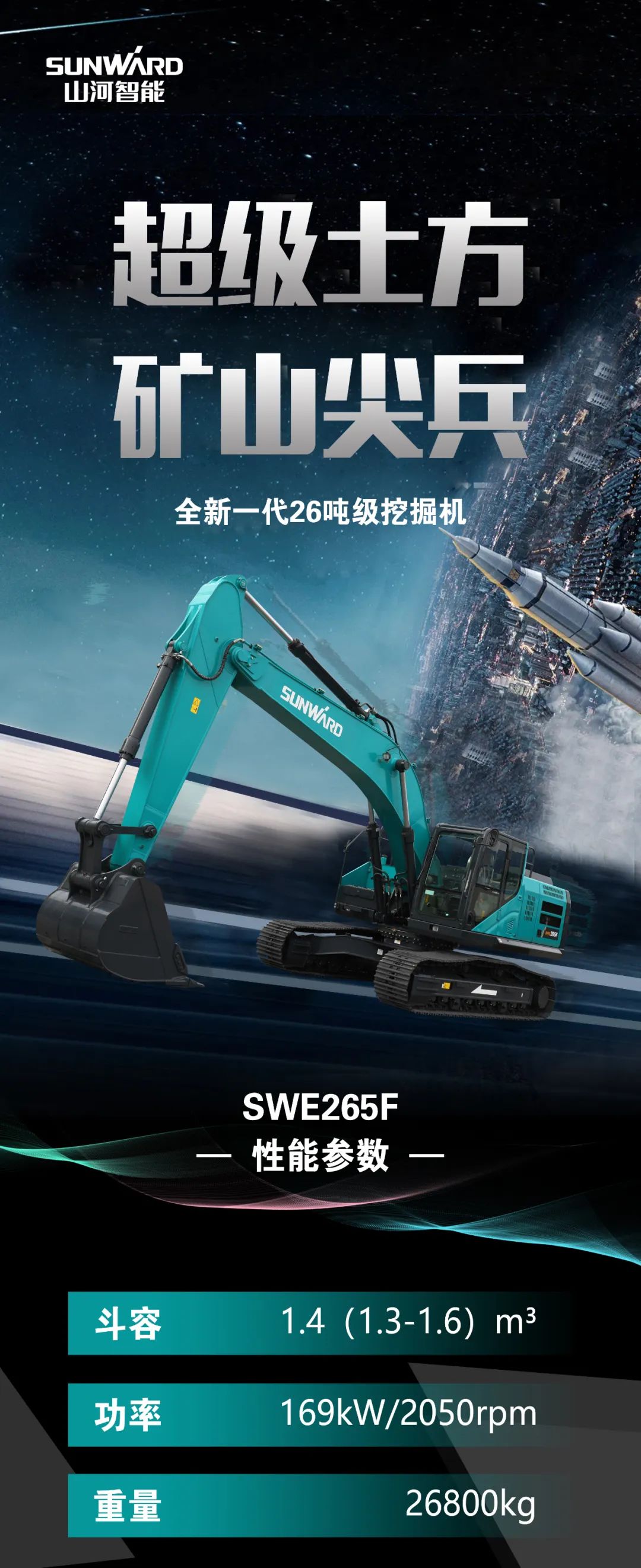一图读懂 | 高配、高效！ezweb易利娱乐平台智能新一代26吨级挖掘机助您“掘”胜千里