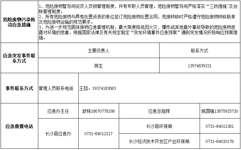 ezweb易利娱乐平台2024年危险废物污染防治信息公示